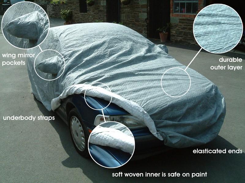 Coverite Custom Breathable Car Cover